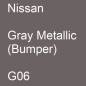 Preview: Nissan, Gray Metallic (Bumper), G06.